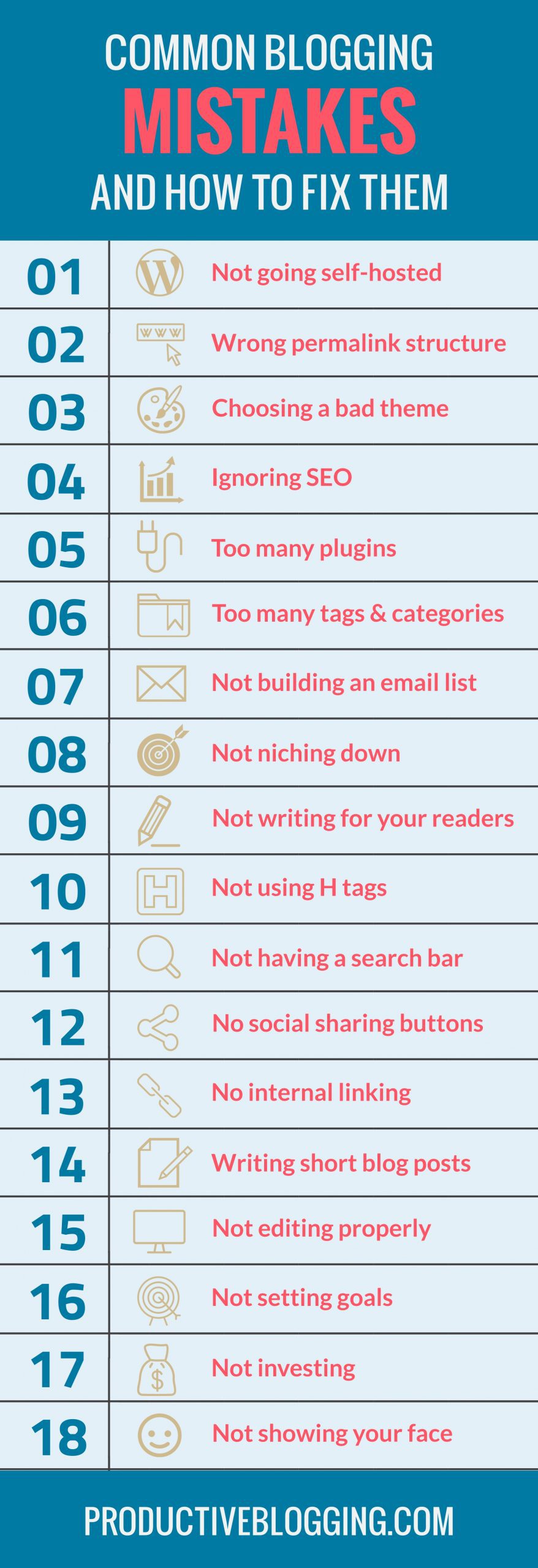 Want your blog to be a success? Make sure you are not making any of these common blogging mistakes! #bloggingmistakes #newblogger #newbloggers #newbloggermistakes #startablog #startaprofitableblog #profitableblogging #bloggingtips #blogginghacks #blogging #bloggers #blog #blogtips #beginnerblogger #newblog #newblogmistakes #productiveblogging #productivebloggingcommunity