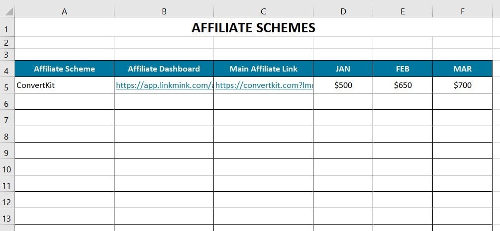 Affiliate Link Tracking Spreadsheet with additional columns called JAN, FEB and MAR, with $500, $650 and $700 underneath