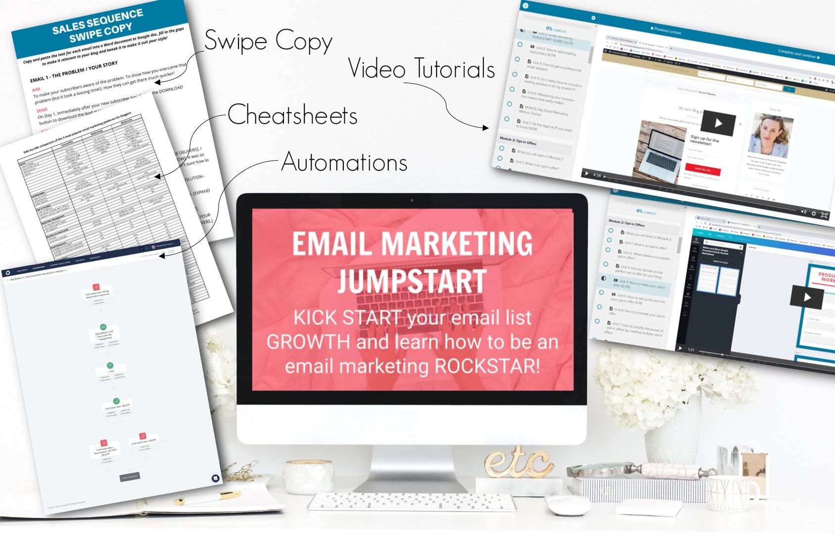 Computer Mockup showing the Email Marketing Jumpstart course on the screen with images of swipe copy, cheatsheers, automations and tech tutorials surrounding it