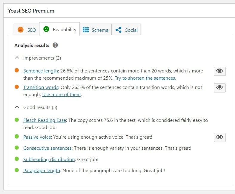 Yoast SEO Metabox Readability Analysis