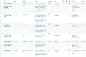 How to use cornerstone content to increase blog traffic