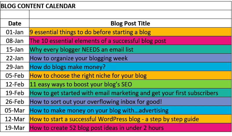 Example of a very simpla blog content calendar with dates in the first column and sample blog post titles in the second column