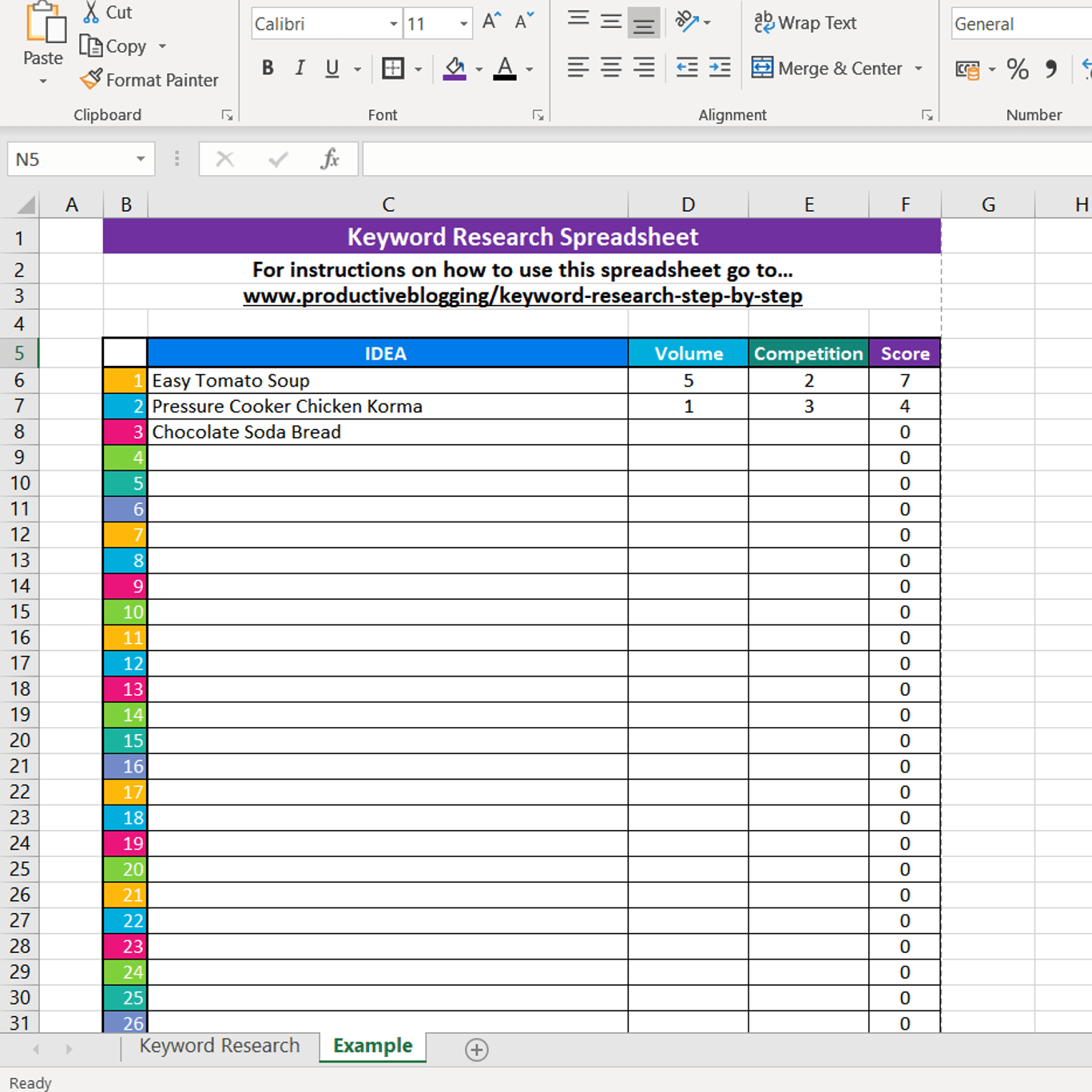 How to actually DO keyword research: a step by step guide (plus free keyword research spreadsheet!)