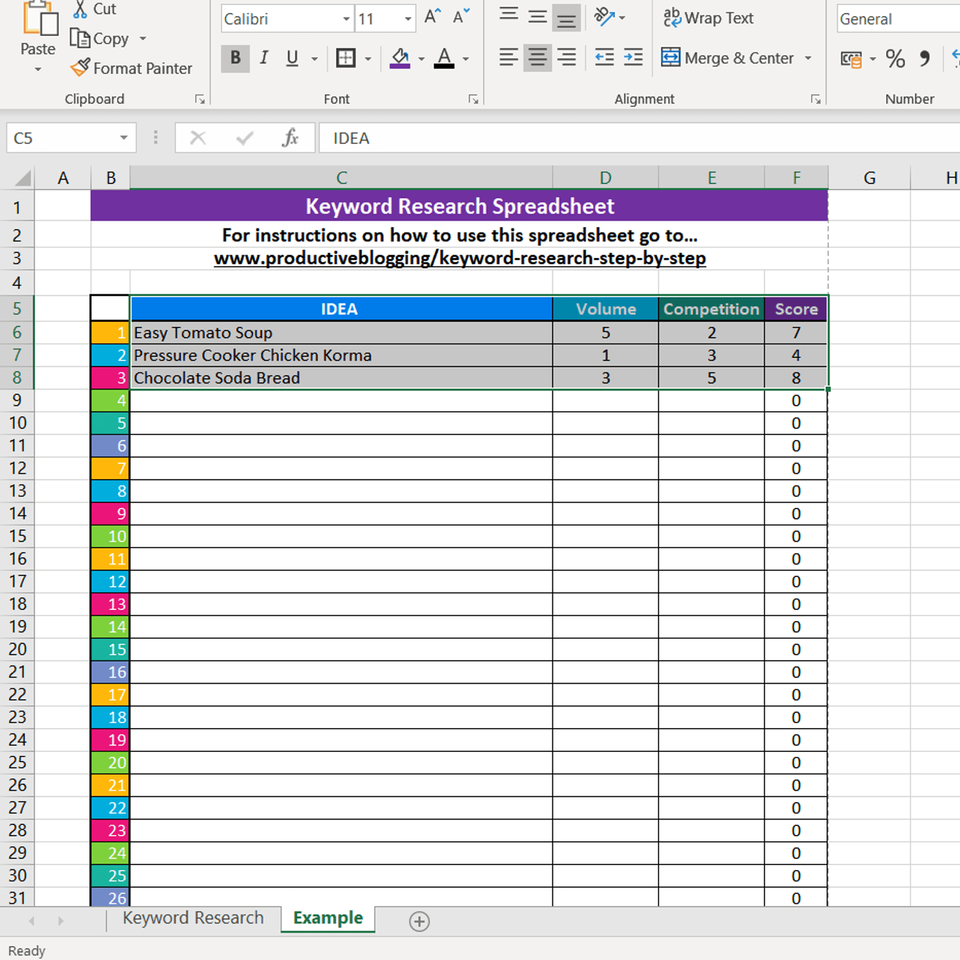 How to actually DO keyword research: a step by step guide (plus free keyword research spreadsheet!)